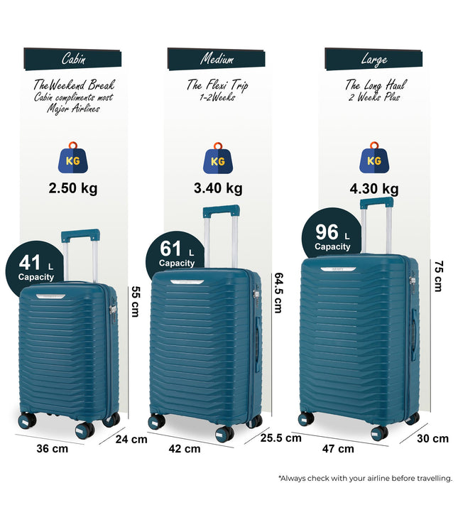 Burnaby Set of 3 Hard Shell Suitcase in Blue