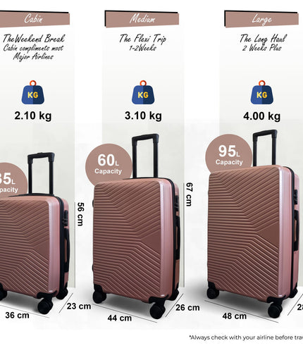 Junee Set of 3 Hard Shell Suitcase in Rose Gold