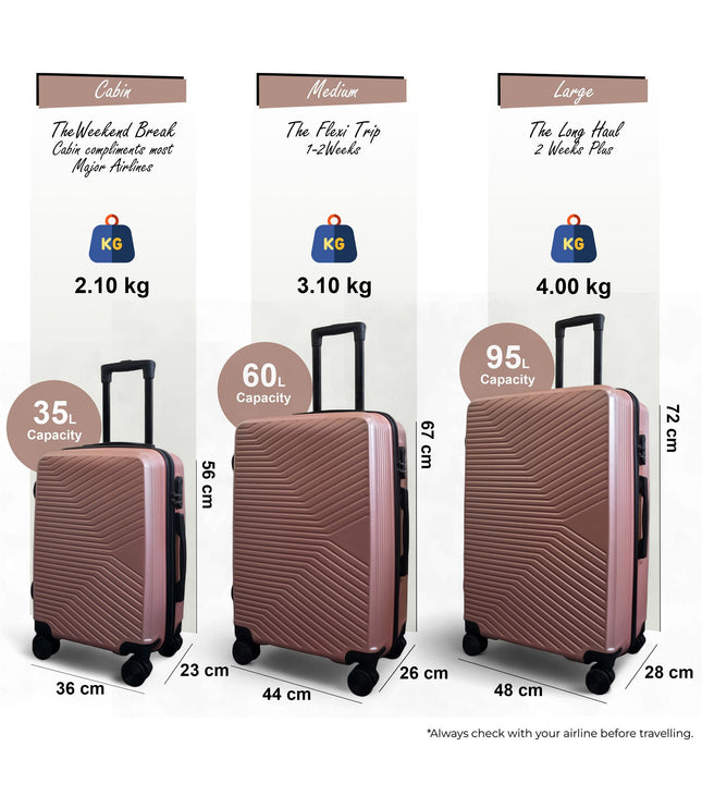Junee Set of 3 Hard Shell Suitcase in Rose Gold