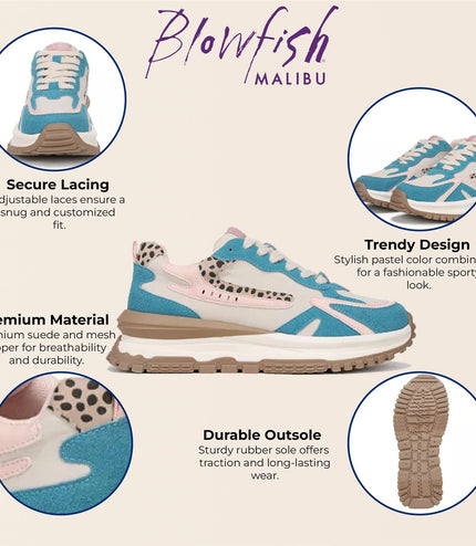 Blowfish Malibu Womens Pink Blue Retro Lace-Up Sneakers - Leo