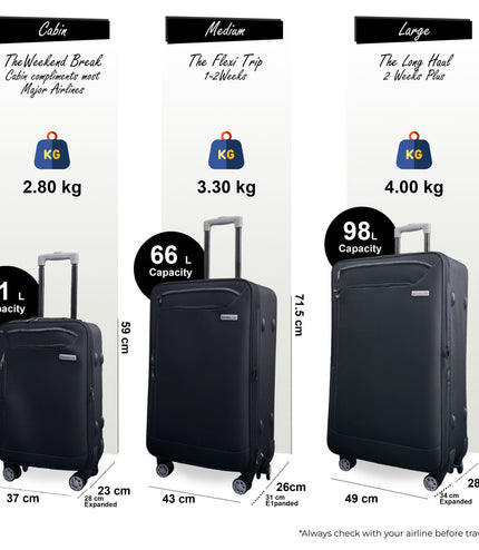 Handa Set of 3 Soft Shell Suitcase in Black