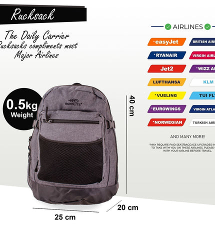 Backpack Rucksack 40x 20 x25cm Underseat Travel Cabin Bag for Ryanair, Easy Jet Black