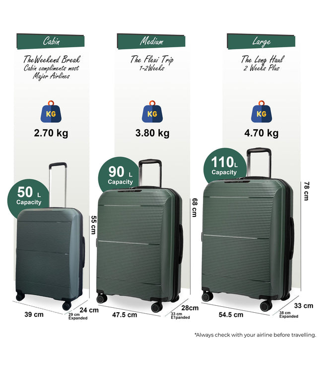 Abiko Set of 3 Hard Shell Suitcase in Olive