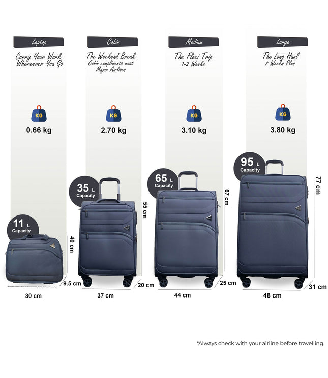 Corby Set of 4 Soft Shell Suitcase in Grey