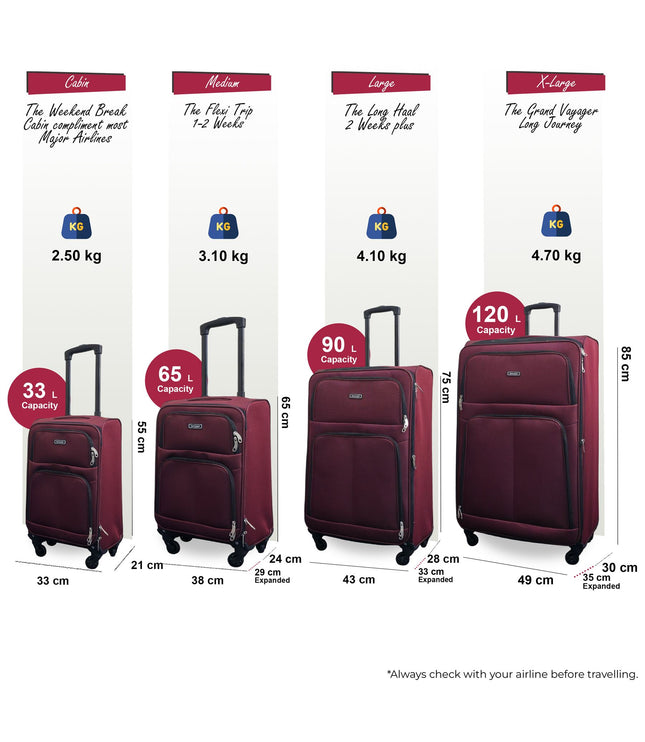 Tahara Set of 4 Soft Shell Suitcase in Wine