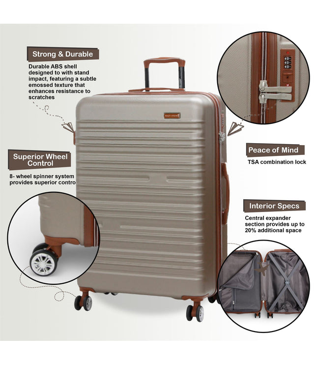 Armidale Set of 3 Hard Shell Suitcase in Champagne