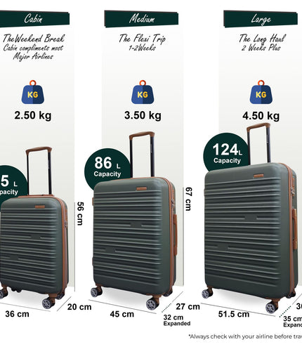 Armidale Set of 3 Hard Shell Suitcase in Green