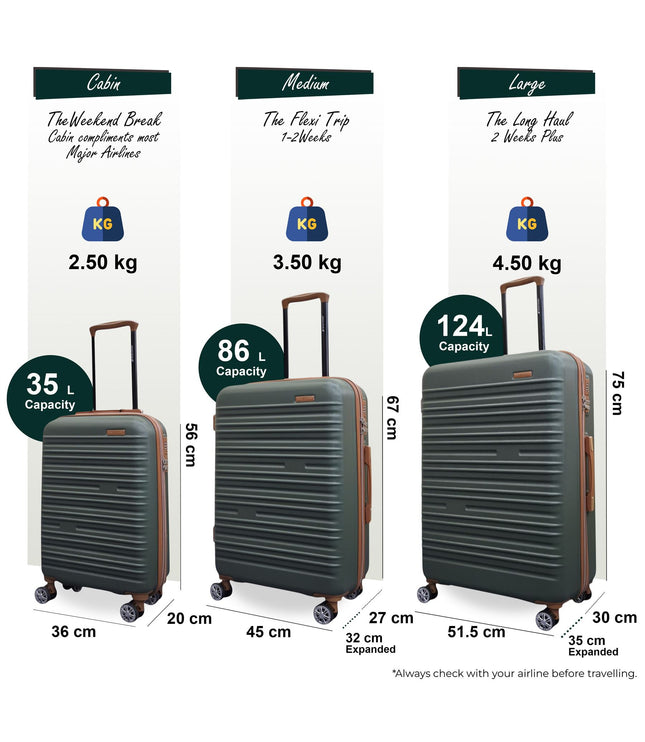 Armidale Set of 3 Hard Shell Suitcase in Green