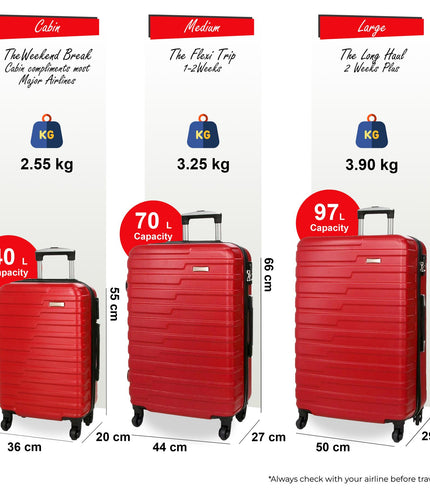 Croydon Set of 3 Hard Shell Suitcase in Red