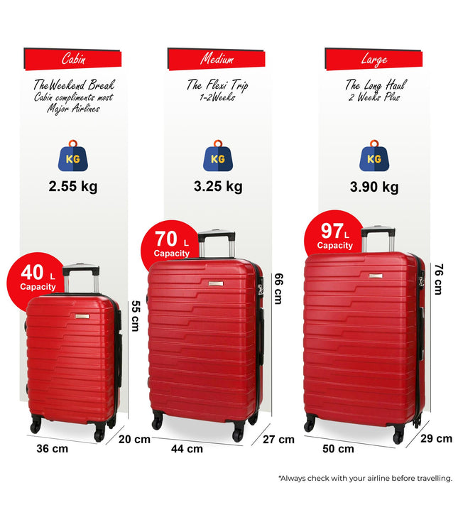 Croydon Set of 3 Hard Shell Suitcase in Red