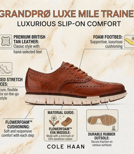 Cole Haan Men's ZeroGrand Wingtip Oxford Trainer Brown Leather Sneakers - C39602