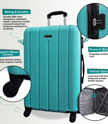 Coalville Set of 3 Hard Shell Suitcase in Teal