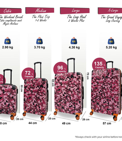 Brewood Set of 4 Hard Shell Suitcase in Pink