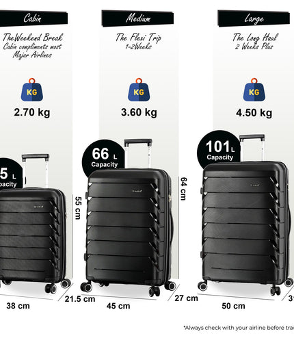 Cleckheaton Set of 3 Hard Shell Suitcase in Black