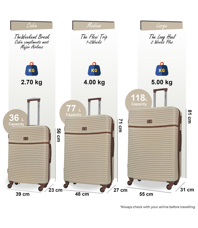 Caistor Set of 3 Hard Shell Suitcase in Cream