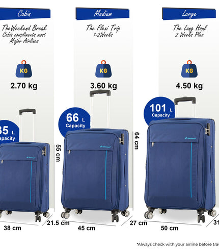 Clevedon Set of 3 Soft Shell Suitcase in Blue