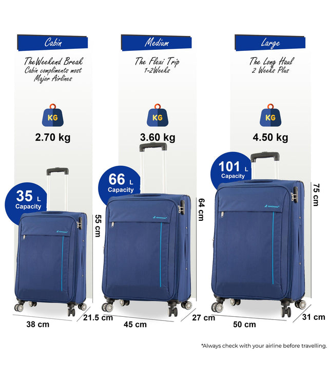 Clevedon Set of 3 Soft Shell Suitcase in Blue