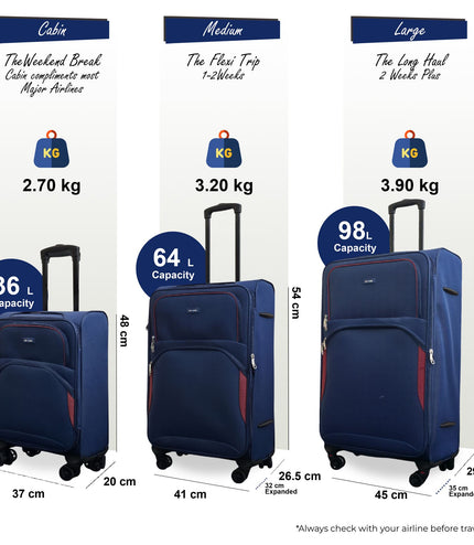 Gosford Set of 3 Soft Shell Suitcase in Navy Blue