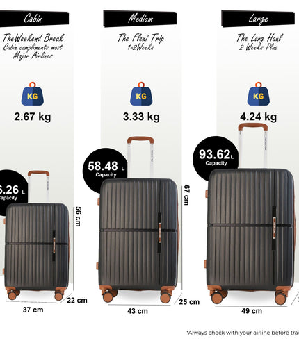 Corowa Set of 3 Hard Shell Suitcase in Black