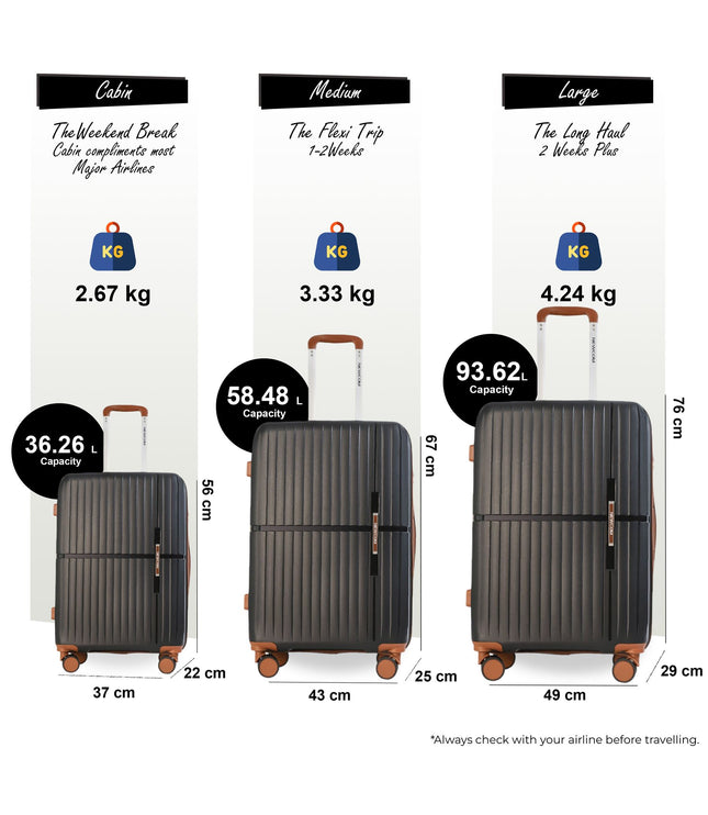 Corowa Set of 3 Hard Shell Suitcase in Black