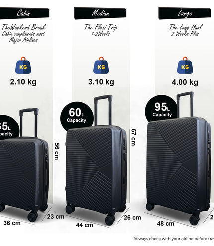 Junee Set of 3 Hard Shell Suitcase in Black