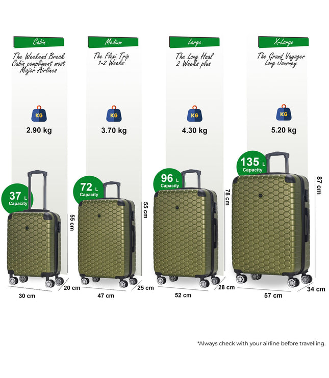 Noda Set of 4 Hard Shell Suitcase in Green