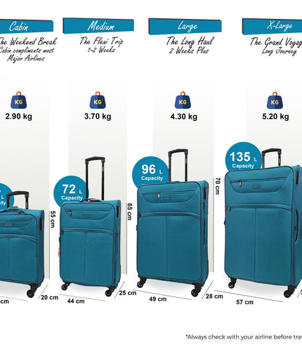 Ashford Set of 4 Soft Shell Suitcase in Teal