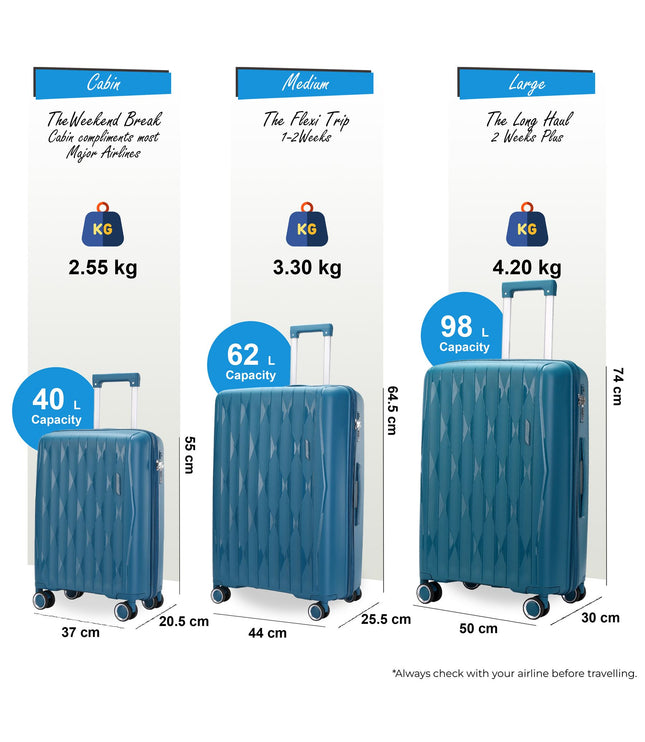 Burnaby Set of 3 Hard Shell Suitcase in Teal Blue