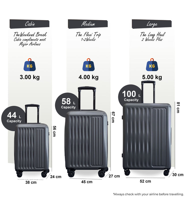 Croydon Set of 3 Hard Shell Suitcase in Grey