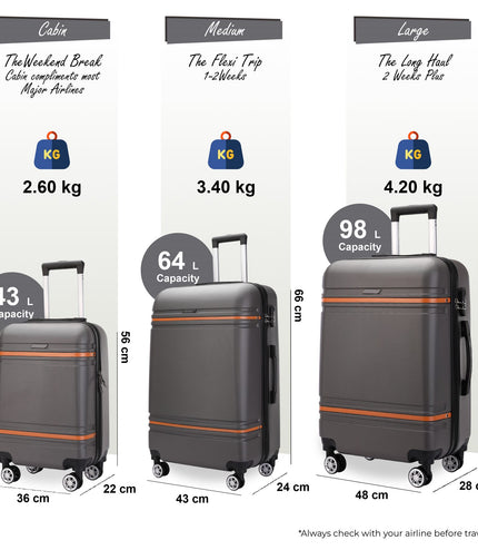 Calgary Set of 3 Hard Shell Suitcase in Charcoal Black