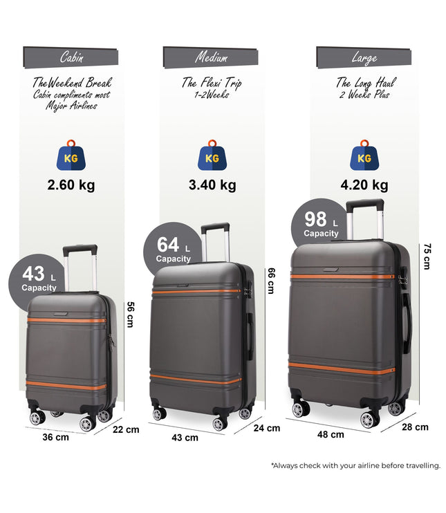 Calgary Set of 3 Hard Shell Suitcase in Charcoal Black