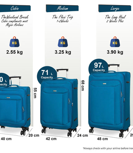 Cockermouth Set of 3 Soft Shell Suitcase in Teal