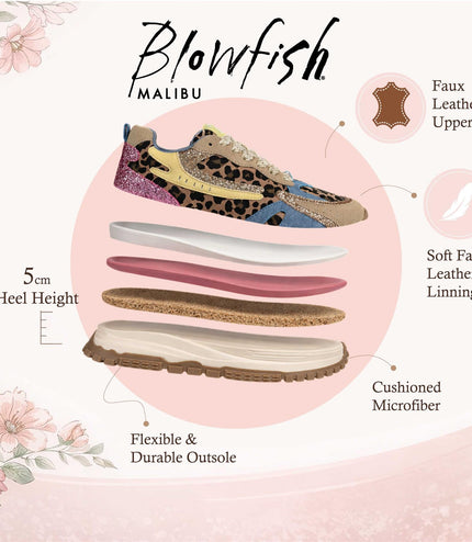 Blowfish Malibu Womens Retro Sneaker Trainers - Leo