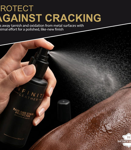 Waterproof Rain & Stain Spray for Leather & Suede Protector