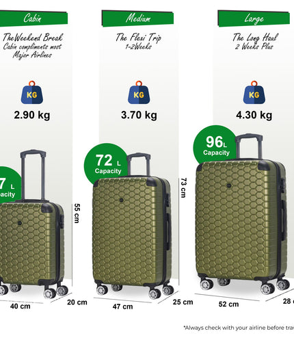 Noda Set of 3 Hard Shell Suitcase in Green