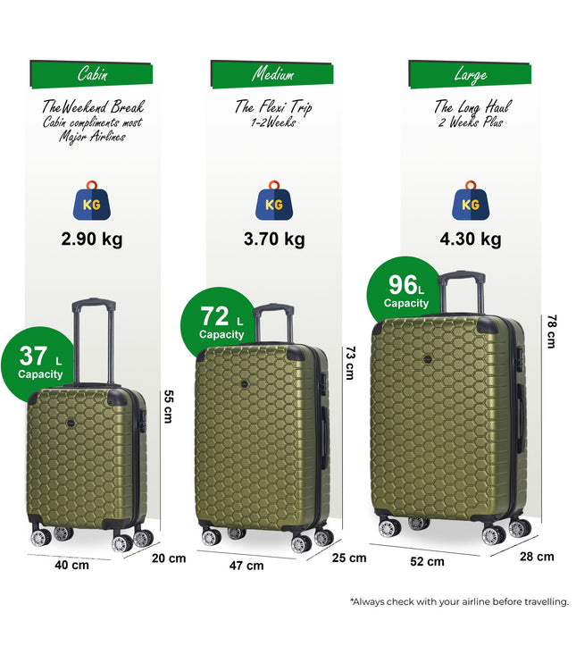 Noda Set of 3 Hard Shell Suitcase in Green