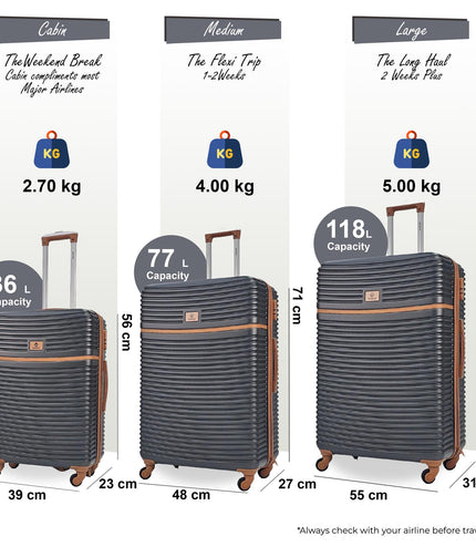 Caistor Set of 3 Hard Shell Suitcase in Grey