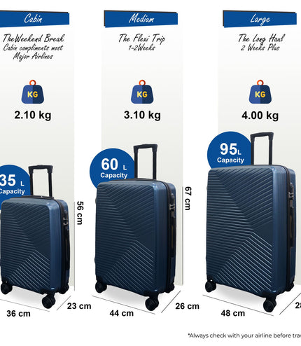 Junee Set of 3 Hard Shell Suitcase in Blue