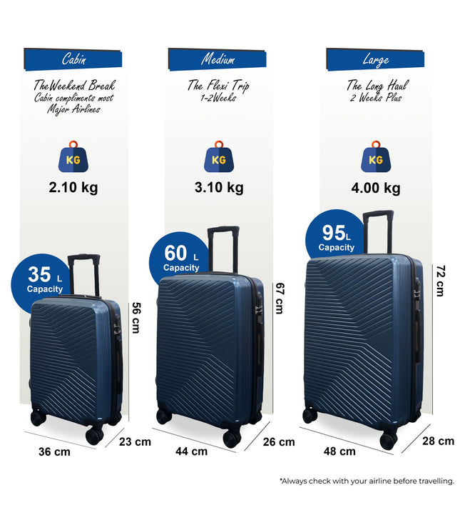 Junee Set of 3 Hard Shell Suitcase in Blue