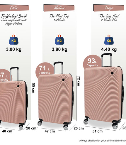Chorley Set of 3 Hard Shell Suitcase in Rose Gold
