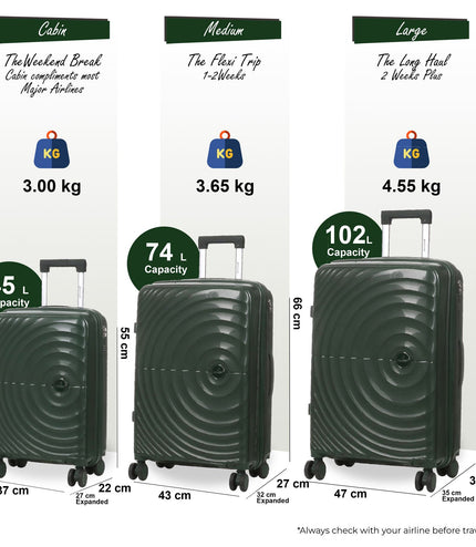 Balranald Set of 3 Hard Shell Suitcase in Dark Green