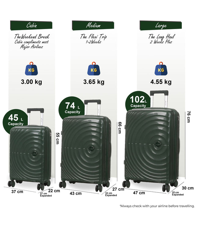 Balranald Set of 3 Hard Shell Suitcase in Dark Green