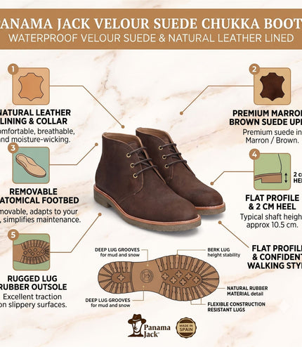 Panama Jack Men's Brown Leather Waterproof Lace-Up Desert Boots - Gael C37