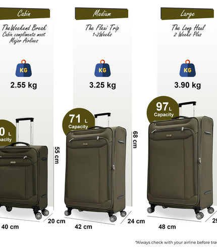 Cockermouth Set of 3 Soft Shell Suitcase in Khaki