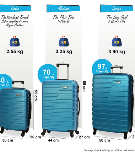 Croydon Set of 3 Hard Shell Suitcase in Blue