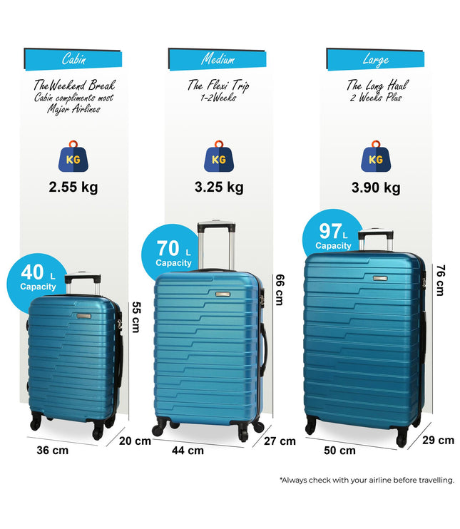 Croydon Set of 3 Hard Shell Suitcase in Blue