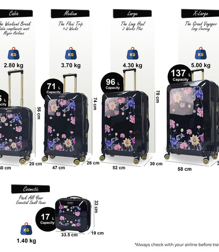 Canvey Set of 4 Hard Shell Suitcase in Black