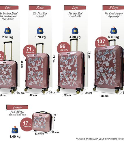 Canvey Set of 4 Hard Shell Suitcase in Pink